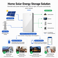 Système de stockage d'énergie domestique RNTEC 10 kWh au phosphate de fer et de lithium, protection IP66, onduleur hybride 5 kW, alimentation de secours hors réseau