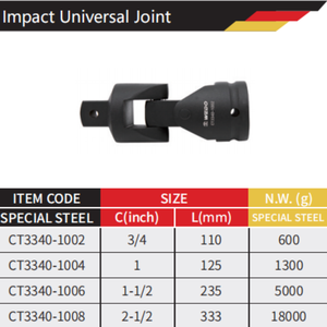 Junta Universal de Impacto WEDO de Cromo Vanadio de 3/4 y 1 Pulgada, Multitamaño, para Reparaciones Pesadas - Product Image 3