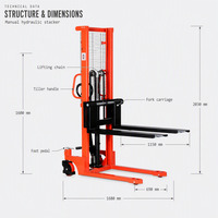 SYC1516-A Nouveau transpalette manuel 1500 kg de charge Largeur des pattes 690 mm Structure stable Garantie 1 an pour utilisation en atelier