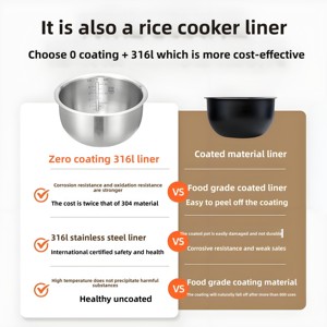 Zojirush B350 3L Phổ Thực Phẩm Lớp Không Lớp Phủ Thép Không Gỉ 316 Hướng Dẫn Sử Dụng Nồi Cơm Điện Bên Trong Nồi Phụ Kiện Cho Hộ Gia Đình Sử Dụng - Product Image 4