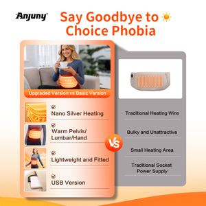 ANJUNY เข็มขัดนวดเอวอุ่นแบบ2-in-1 USB ผ้าห่มไฟฟ้าพร้อมการควบคุมอุณหภูมิผ้ากำมะหยี่ถักมืออุ่นมดลูกเข็มขัด - Product Image 2