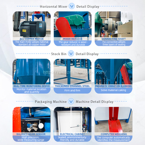 Automatische Droge Mortel Meng & Verpakking Productielijn Plc Controlesysteem Lage Ruis Ideaal Voor Kleine-Middelgrote Fabrieken - Product Image 5