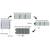 Venta de fábrica 1000x240mm pantalla Led transparente película Flexible Pantalla de cristal para vidrio P5 adhesivo Led Panel de publicidad