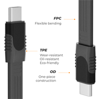 Câble USB-C vers USB-C flexible OEM en gros, 40 Gbit/s, charge PD 100 W, sortie vidéo 4K, câble plat pour accessoires numériques