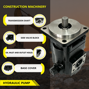 Pompe à engrenages hydraulique de haute qualité 87464372 OM‑87464372‑000 pour machines d'ingénierie - Product Image 2