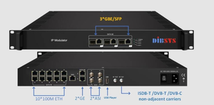 Modulador de RF MultiMOD UDP Multicast IP a ISDB-T, Modulador de TV Digital IP a DVB-C QAM ATSC DVB-T, Compatible con VCT Insert SFP - Product Image 2