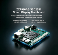 Carte de contrôle d'affichage intelligent SSD2381, haute performance, système d'exploitation Linux/Android avec 1 Go de RAM, 8 Go de EMMC pour affichage numérique