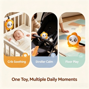 Machine à Sons Apaisants pour Bébé avec Télécommande, Lumière Nocturne Douce et Son de Bruit Blanc, Jouet OEM pour l'Endormissement - Product Image 3