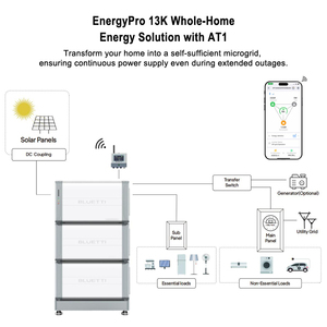 Système d'alimentation de secours intelligent pour toute la maison BLUETTI EnergyPro 13K avec commutateur de transfert automatique 200A pour EnergyPro 13K complet - Product Image 2