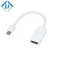 Adaptateur de câble MINI 4K60HZ 4K30HZ 1080P vers HDMI FEMME