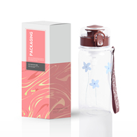 Tritan Children's Water Cup BPA Free 470ML-610ML Botellas de bebida de vidrio de plástico