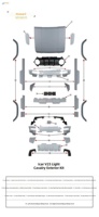 Nouveau Kit Carrosserie Complet ICar V23 Style Hussar 2024-2025 (PP) - Calandre à Clipser, Pare-chocs Avant/Arrière, Jupes Latérales, Arches de Roues Gris Apprêté