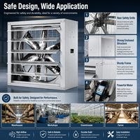 Ventilateur d'extraction à pression négative en acier galvanisé à haut débit d'air de 300-1750 mm, à volet automatique, pour ventilation industrielle axiale