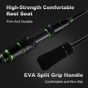 1.5m 1.68m 1.8m <strong>Ultralight</strong> Fast Action 2 Sections Spinning <strong>Rod</strong> Soft Ultra Light Trout Casting <strong>Fishing</strong> <strong>Rod</strong> - Product Image 2