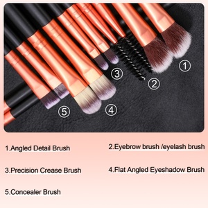 BS-MALL Oeil brosse outils de maquillage fard à paupières brosse correcteur cosmétique sourcil cils pinceau <span class=keywords><strong>eyeliner</strong></span> - Product Image 2