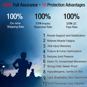 Bande <span class=keywords><strong>Kinesio</strong></span> Sportive Élastique Adhésive Imperméable Personnalisée avec Logo 5cmx5m pour Soulagement et Soutien des Douleurs Musculaires et Articulaires - Product Image 2