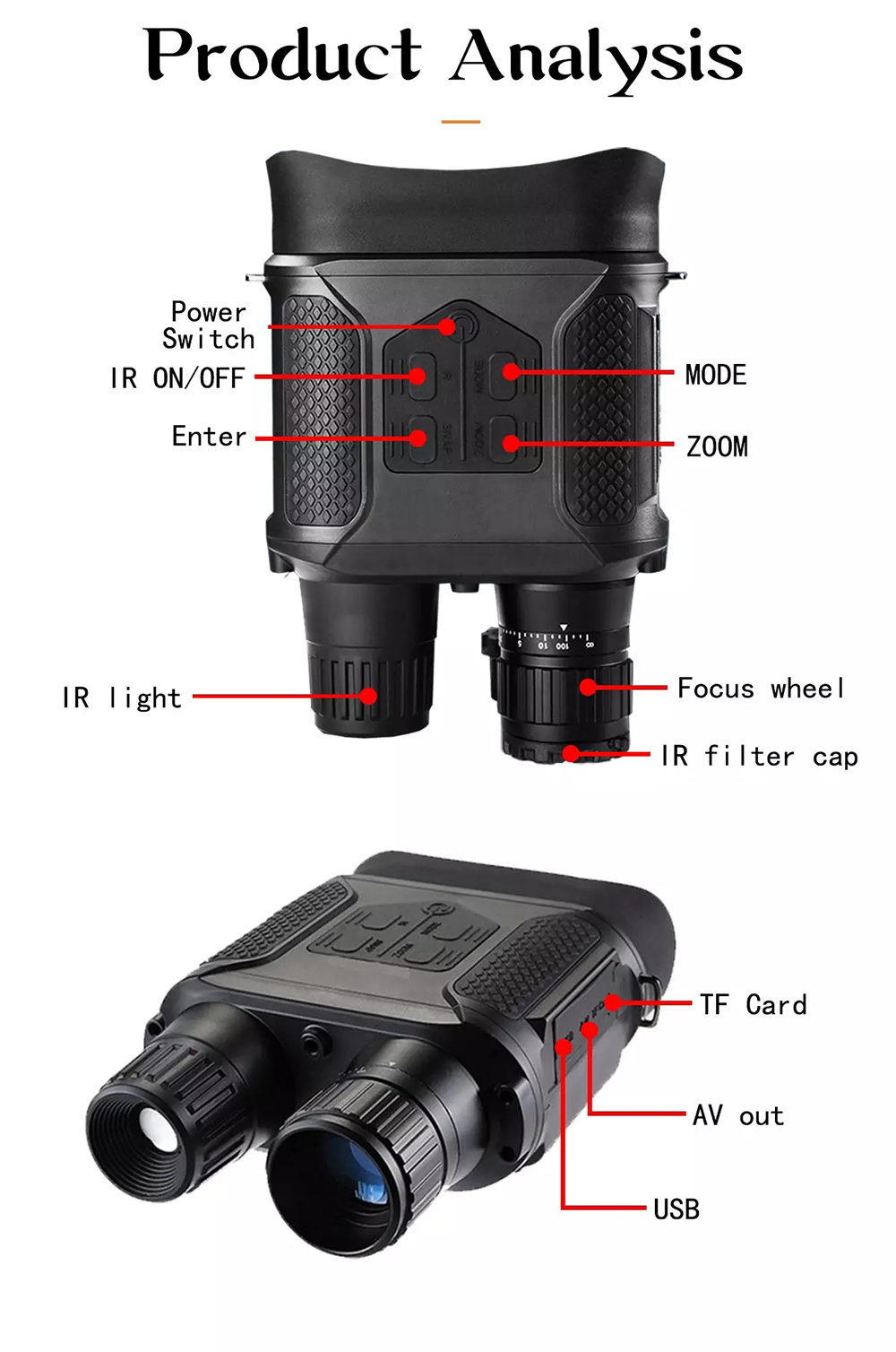 7X Digital Zoom Night Vision Binoculars NV400PRO With LED Large Display And 32G SD Card