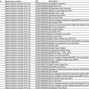 Repuestos Originales para Patinete <span class=keywords><strong>El</strong></span>éctrico <span class=keywords><strong>Xiaomi</strong></span> <span class=keywords><strong>Mi6</strong></span>/<span class=keywords><strong>Mi6</strong></span> Lite/<span class=keywords><strong>Mi6</strong></span> Pro: Controlador, Neumático, Panel de Control, Acelerador - Product Image 1