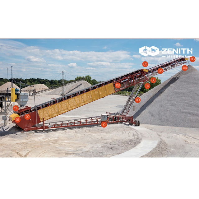 800ton/h Mobile Ship Loader/truck Unloader