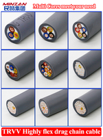 TRVV Automatik-Maschinenkabel aus Kupfer, flexibel, elektrisch, 3/4/5/6/8/10/12/16/30 Adern, 1,5mm-30mm PVC-Schleppkette, 0,2mm-0,75mm isoliert, einadrig