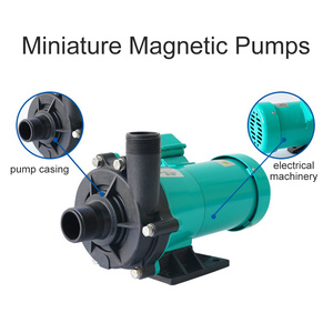 Pompe de transfert à entraînement magnétique en PVDF personnalisée OEM pour les industries de polissage et d'électrodéposition à faible niveau d'eau - Product Image 6