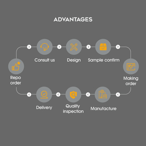 Sang Trọng Cổ Điển Bộ Đồ Giường Thiết Lập 8Pcs <span class=keywords><strong>Comforter</strong></span> Bao Gồm Vua Siêu Vua Kích Thước Màu Rắn Mền Dệt Polyester PVC Không Khí Nhà - Product Image 4