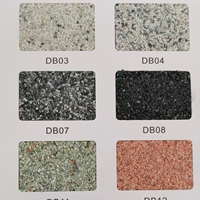 Revêtement en résine liquide lavée sur mesure pour sols intérieurs/extérieurs - Faible teneur en COV, couleurs personnalisées