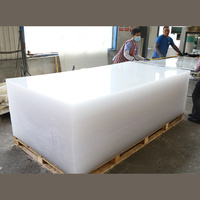 Feuille acrylique transparente fine 2 mm 3 mm, panneau PMMA flexible pour emballage et vitrine
