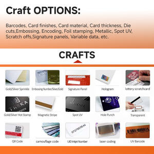 ソーシャルメディア共有のためのカスタムVIPギフトカードNFC会員カードスマートRFIDカード - Product Image 5