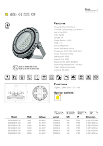 Luminaire LED UFO High Bay 100W 150W 200W 240W ETL <span class=keywords><strong>DLC</strong></span> SAA CB IP65 pour entrepôt, Lampe LED anti-explosion - Product Image 6