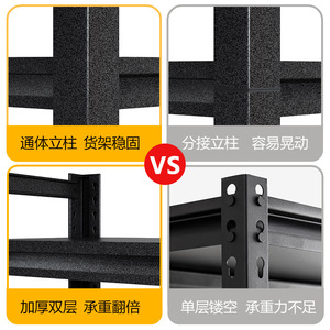 ชั้นวางของ Shenghe 5 ชั้น เหล็กกล้าคาร์บอนอเนกประสงค์ ไม่ต้องเจาะ สำหรับจัดระเบียบบ้านและสำนักงาน - Product Image 3