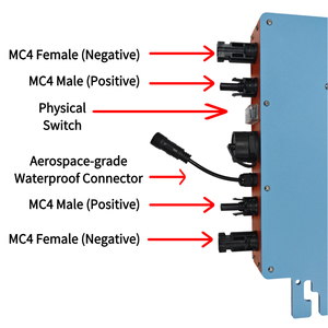 <span class=keywords><strong>Micro</strong></span>-<span class=keywords><strong>onduleur</strong></span> photovoltaïque anti-reflux, <span class=keywords><strong>onduleur</strong></span> de raccordement au réseau sans injection, étanche IP66, MPPT, efficacité 99% - Product Image 4