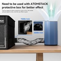 ATOMSTACK MAKER D2 purificador de aire para grabador láser absorbente de humo con 8 capas de filtro para Ortur NEJE Xtool Sculpfun Cutter