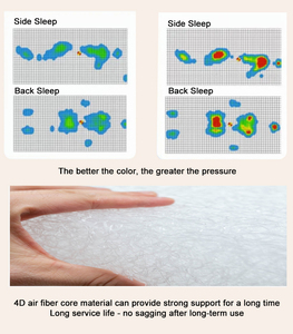<span class=keywords><strong>Materasso</strong></span> ad Aria di Alta Qualità, Traspirante, Moderno, Compatto, ad Alta Densità, Salvaspazio per Alleviare il Dolore, per Camera da Letto e Uso Ospedaliero - Product Image 2
