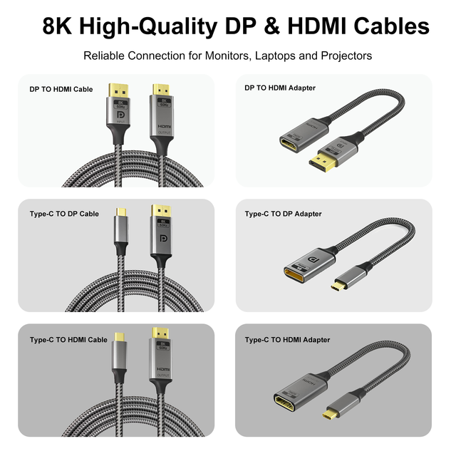 Xput USB C to DP1.4 Cable Male to Male Support 8K 60Hz Type C to Display Port Wire for General Digital Source Display Hardware