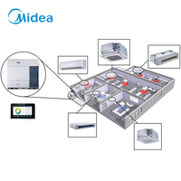 Système de climatisation Midea VRF 36HP, climatiseur plafond-sol, climatiseur multi-split, climatiseur central VRF