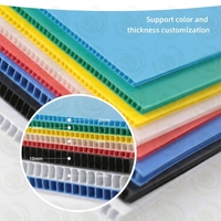 Panneaux de chantier en PP ondulé de 4 mm, durables, personnalisés, impression recto-verso, 18x24, avec piquets en H, résistants aux UV, prédécoupés pour l'immobilier et les visites immobilières