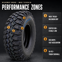 Pneu tout-terrain BEARWAY M866 31X10.50R15LT, 10 plis, indice de charge E, hors route, 4x4, pick-up, SUV, vente en gros, radial, tubeless