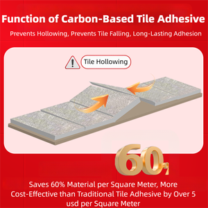 Adesivo per Piastrelle in Ceramica Oakhouse Verde Chiaro Epossidico AB Rinforzato al Carbonio, Asciugatura Rapida per Rinnovare Piastrelle Vecchie Direttamente - Product Image 3