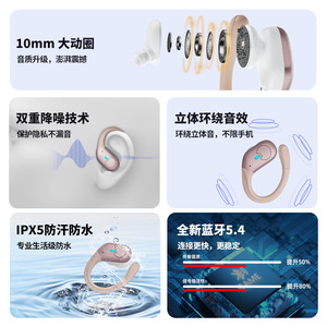 Auriculares Bsinfn Tws con diseño de oído abierto, cancelación de ruido, ligeros, batería de larga duración para uso en exteriores - Product Image 4