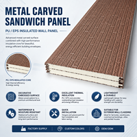Panel Sandwich PU Metal Dekoratif untuk Isolasi Dinding Eksterior Bangunan Hotel, Tahan Api, Mudah Dibersihkan