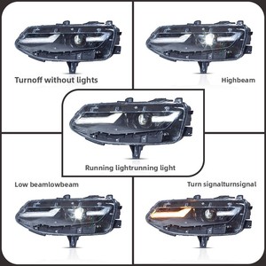 12V 35W <b>LED</b> Modified <b>Headlights</b> for 2020 and Later <b>LED</b> <b>Headlights</b> Brightens Your Drive With High Lumens and Precise Light Distri - Product Image 5