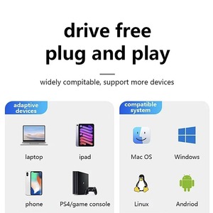 SYONG ตัวแยกพอร์ตหลายช่อง USB3.2 Type C แท่นเชื่อมต่อแบบหลายช่อง 7 ช่อง ฮับปลั๊ก ตัวขยายพอร์ต อะแดปเตอร์สำหรับพีซีและแล็ปท็อป - Product Image 5