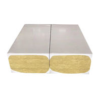Vente flash - Panneaux en laine de roche haute densité ignifuges CE A1 - Laine minérale - Isolation thermique pour murs extérieurs et toitures