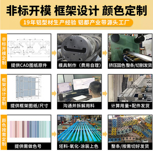 Industrial Aluminum Profiles 4040 Series 6063-T5 <b>Square</b> Tube For Production Line Equipment <b>Frames</b> Customizable - Product Image 3
