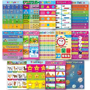 Pósteres Educativos en Inglés para Niños, Impresos para Aprendizaje Temprano, Carteles de Pared con Dibujos Animados en Papel Mate - Product Image 1