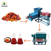 Dieselmotor aangedreven 500kg/uur automatische palmoliepers - Nieuwe mini-oliemolenmachine