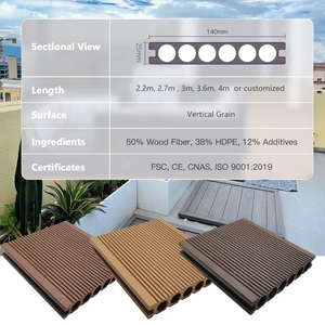 Bán buôn Vòng <span class=keywords><strong>Hollow</strong></span> chống thối da thân thiện với ngoài trời tổng hợp gỗ tếch nhiều lớp bảng nhựa WPC <span class=keywords><strong>decking</strong></span> - Product Image 5