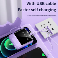 Batterie externe compacte de grande capacité 10000 mAh, charge rapide, multi-ports, type C, USB-A, chargeur portable