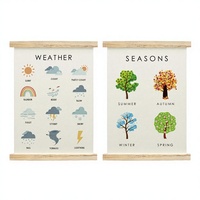 Poster éducatif personnalisé sur les saisons et le temps, avec cadre à suspendre, impression de lettres, ensemble de décoration moderne pour la salle de classe et la salle de jeux des enfants et des tout-petits